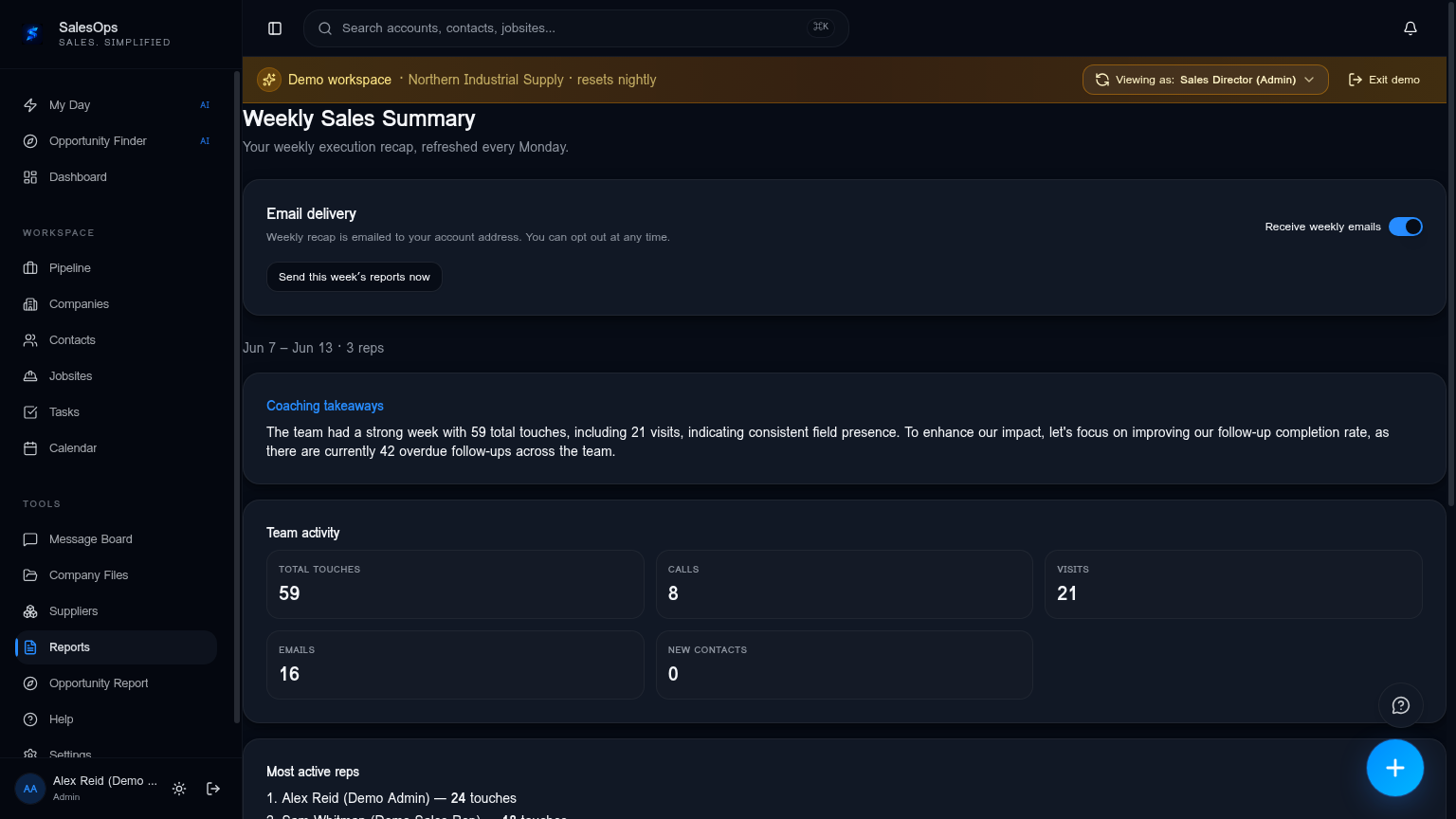 Sales Intel weekly summary and account intelligence.