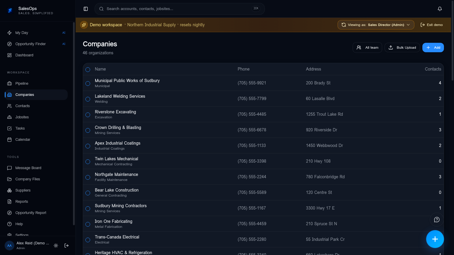 Companies list view.